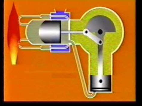 The ST05G Stirling Engine Project (Part 1) .